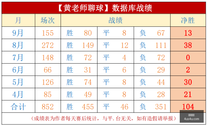 辽宁队逆风,翻盘,弗格独揽,乐竞体育,乐竞平台,体育赛事,乐竞娱乐,体育竞猜
