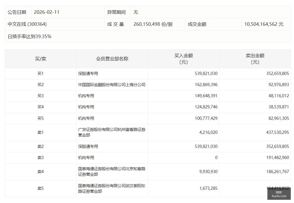 英雄联盟,首测,新版本更新,乐竞体育,乐竞平台,体育赛事,乐竞娱乐,体育竞猜