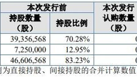 苹果首秀：折叠2026全面解读指南